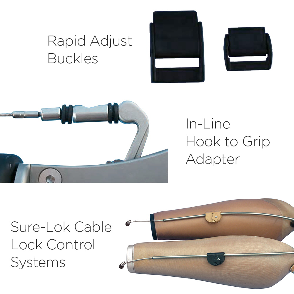 Steeper Group - TRS Suspension And Control Systems